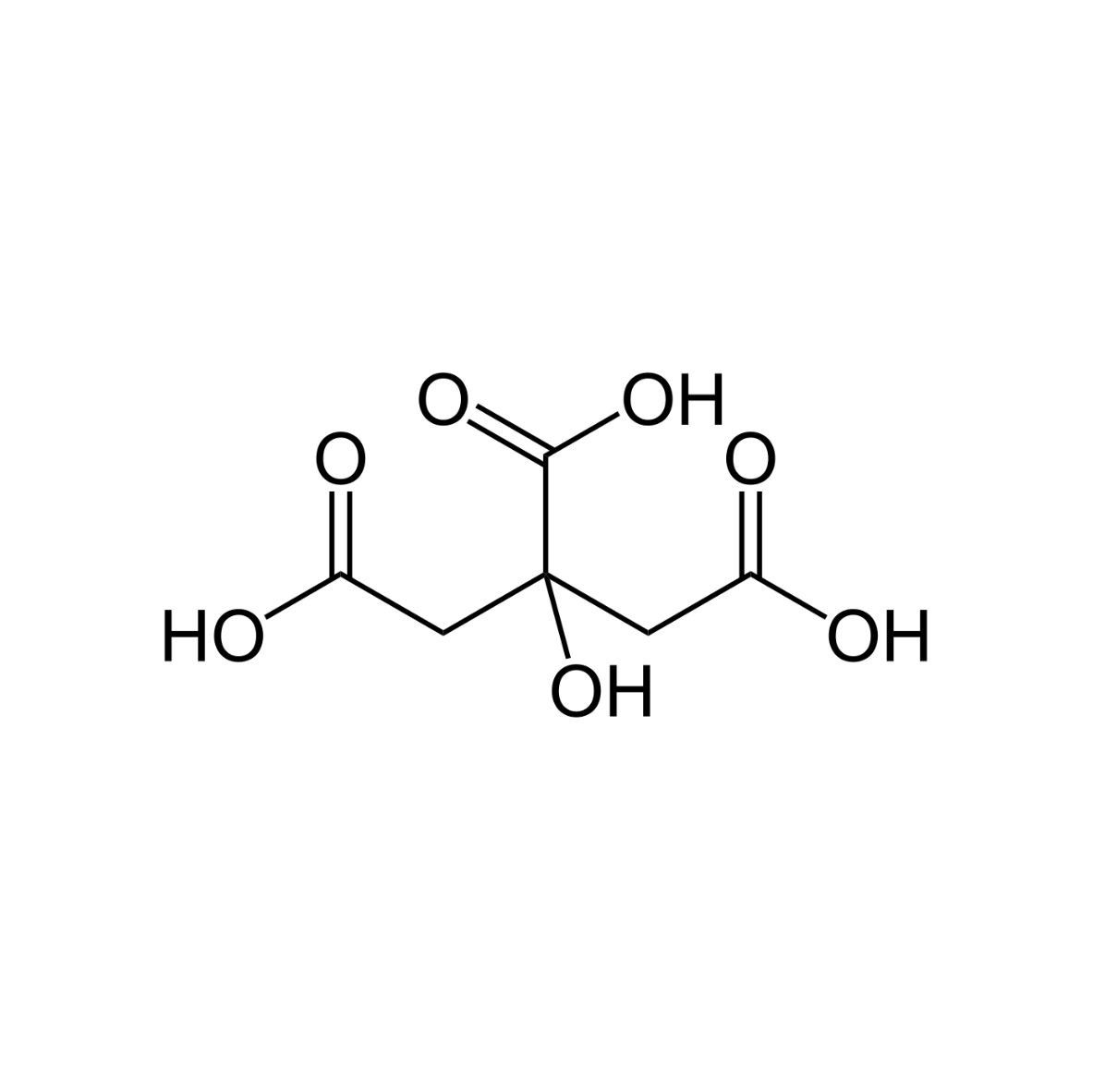 Image for citric-acid