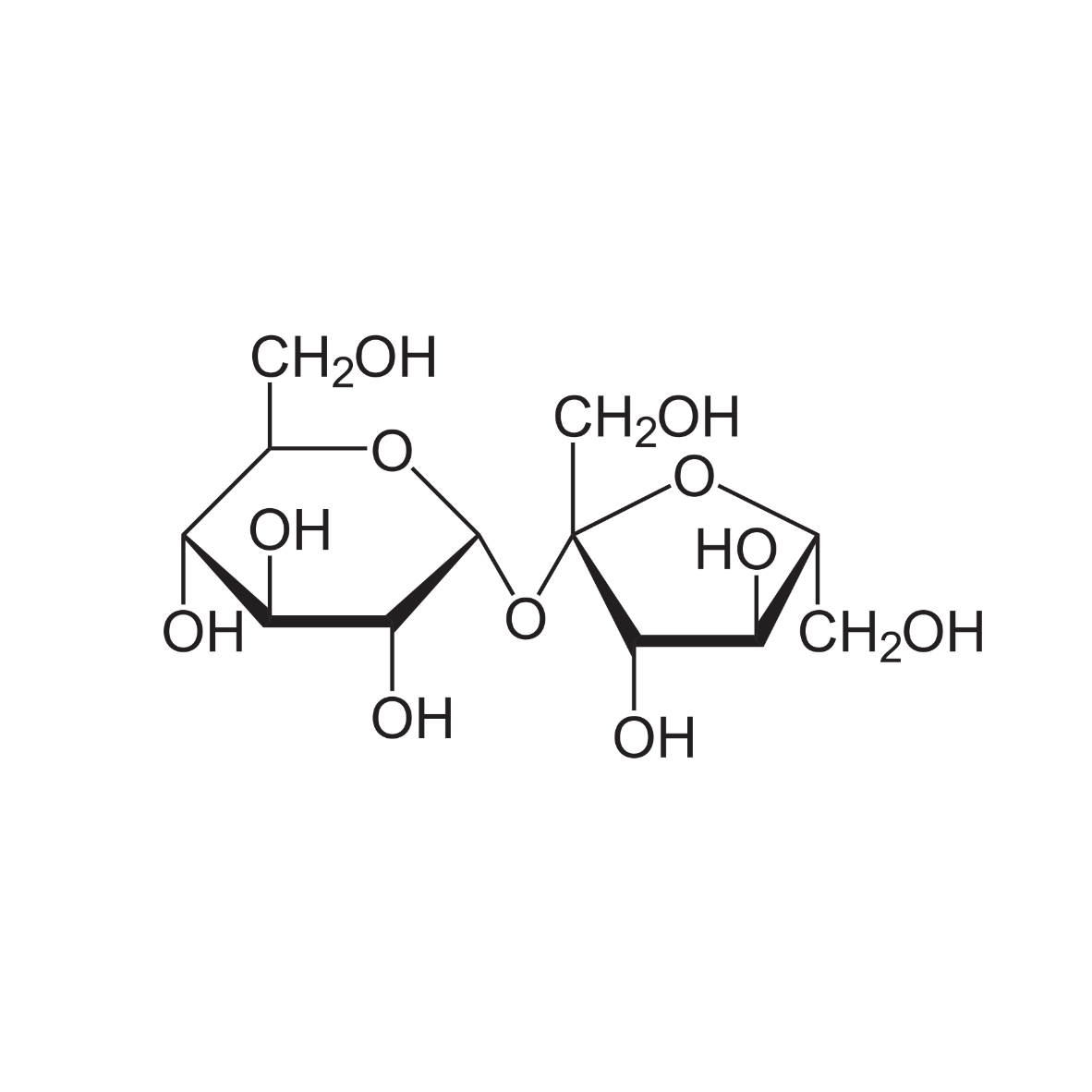 Image for table-sugar